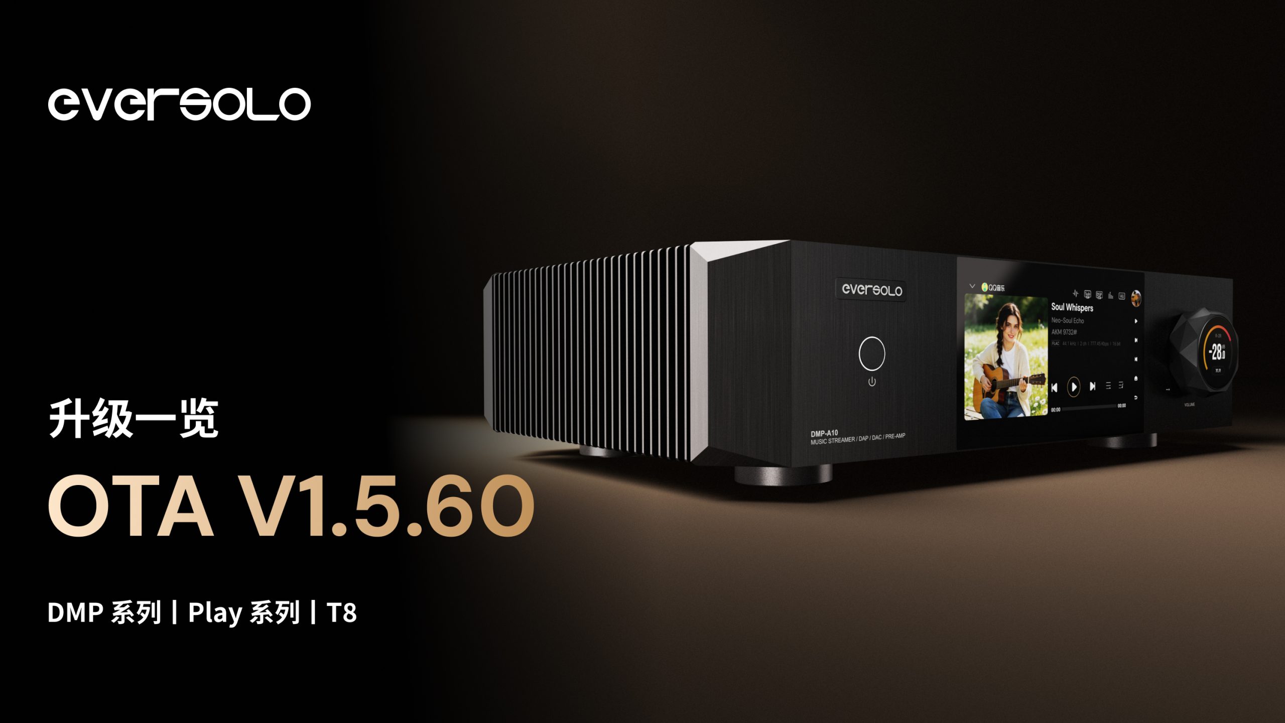 OTA V1.5.60升级一览，DMP系列/Play系列/T8